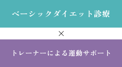 「ベーシックダイエット診療」×「メディカルフィットコース」