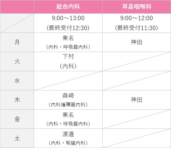 担当医表