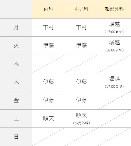 武蔵野総合クリニック いずみ 西東京市泉町の病院 内科 小児科 整形外科