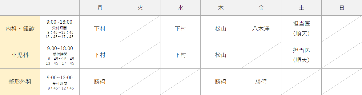 担当医表(内科・小児科・整形外科)