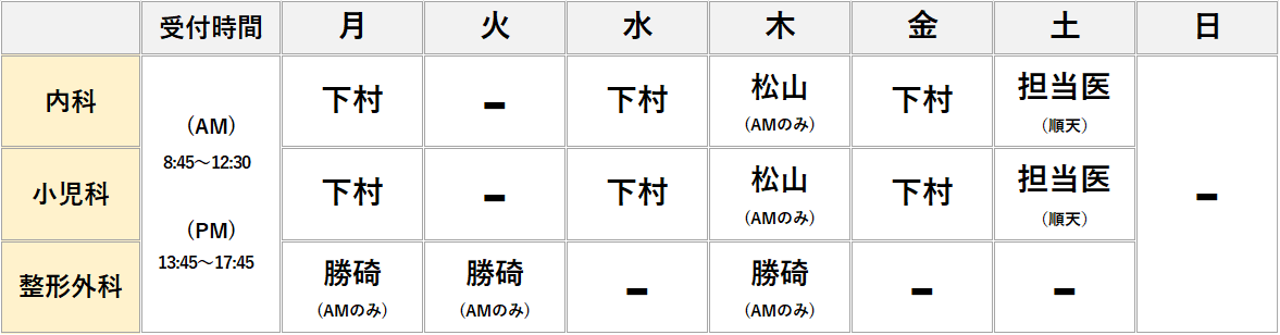 担当医表(内科・小児科・整形外科)