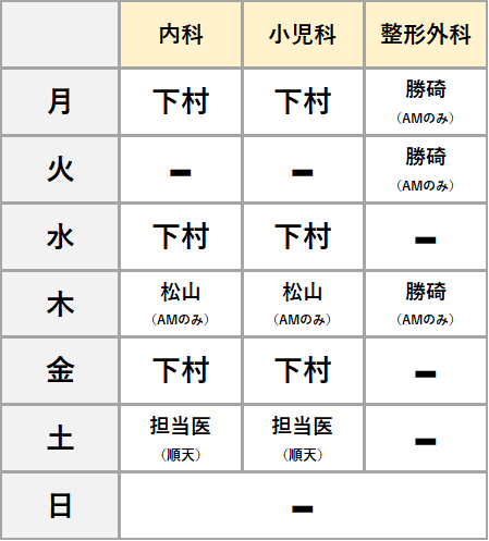 担当医表(内科・小児科・整形外科)