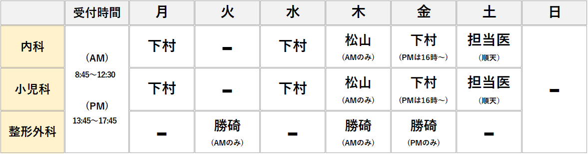 担当医表（内科・小児科・整形外科）