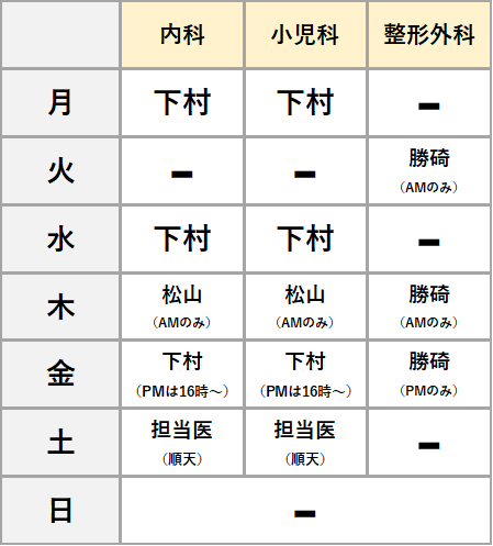 担当医表（内科・小児科・整形外科）